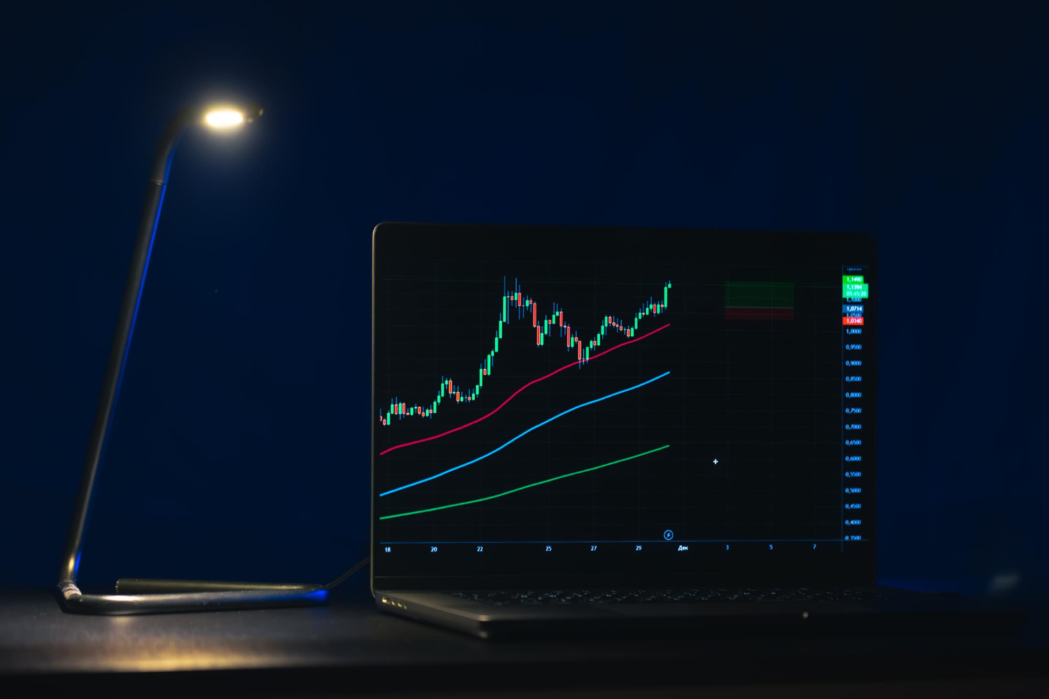 metatrader5